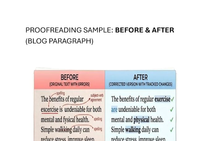 proofread and edit your blog post or article